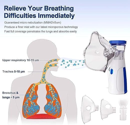 Mesh Rechargeable Nebulizer Machine