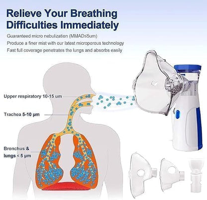 Mesh Rechargeable Nebulizer Machine